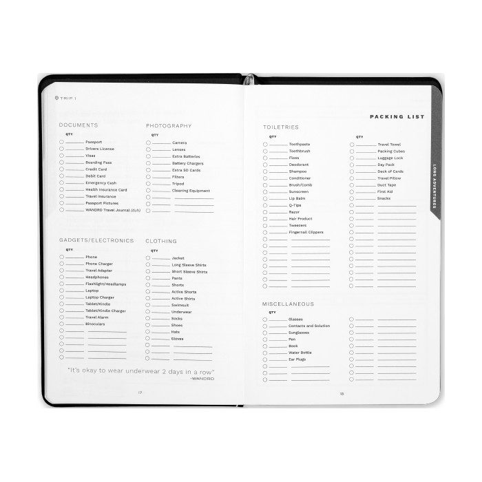 wandrd travel journal