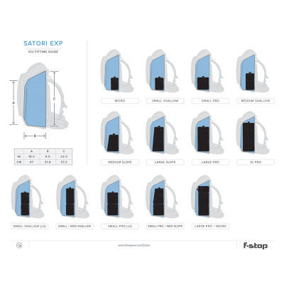 F-Stop Satori EXP v2 Malibu Blue rugtas