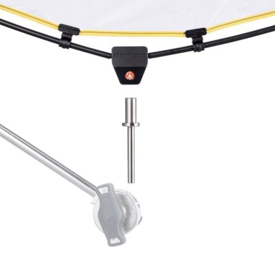 Afbeelding van Manfrotto Rapid Flag 45x60cm Kit
