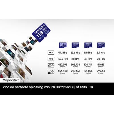Samsung 1TB Micro SD Evo Plus UHS-I U3 V30 A2 160MB/s geheugenkaart + adapter