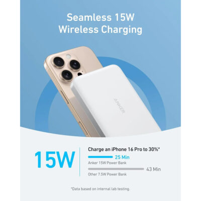 Anker MagGo Draadloze MagSafe Powerbank 10.000mAh Slim 15W Wit