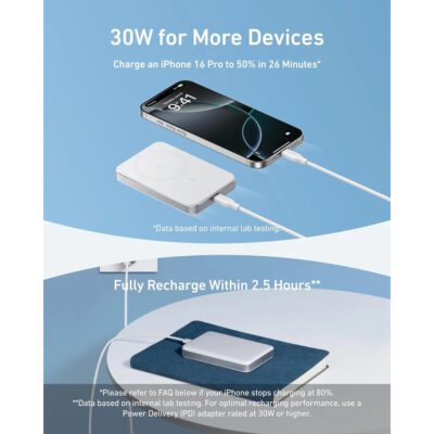 Anker MagGo Draadloze MagSafe Powerbank 10.000mAh Slim 15W Wit