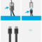 Anker PowerCore 20K 20.000mAh Powerbank 15W Zwart