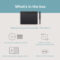 Wacom Intuos Pro Small tekentablet (2025)
