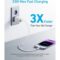 Anker 323 Snellader 33W Wit aangesloten in stopcontact, laadt iPhone op met tekst: 33W Max Fast Charging, 3× sneller dan oude oplader